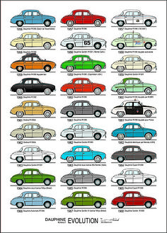Paris réunion de conso automobile neuve et occas pour les 25 à 65 ans 